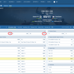 Dinamo VS Teuta koeficientët në 1xbet 02.11.2025