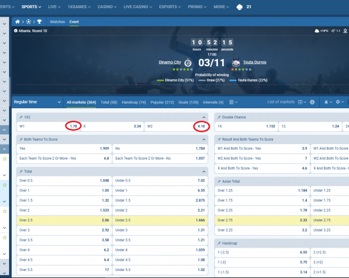 Dinamo VS Teuta koeficientët në 1xbet 02.11.2025