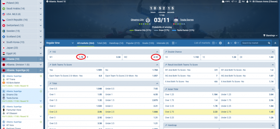 Dinamo VS Teuta koeficientët në 1xbet 02.11.2025