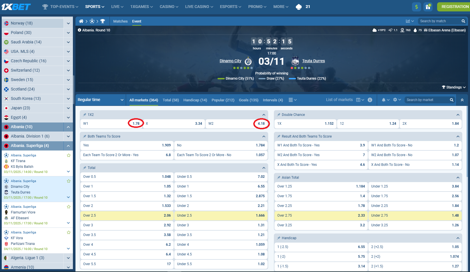 Dinamo VS Teuta koeficientët në 1xbet 02.11.2025