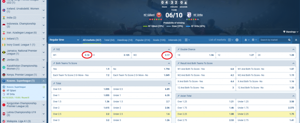 Gjilan VS Drita koeficientët në 1xbet 06.10.2025