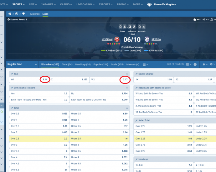 Gjilan VS Drita koeficientët në 1xbet 06.10.2025