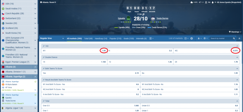 Egnatia VS Teuta koeficientët në 1xbet 28.10.2025