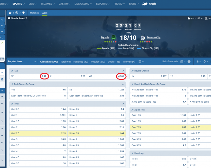 Egnatia VS Dianmo koeficientët në 1xbet 18.10.2025