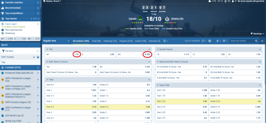 Egnatia VS Dianmo koeficientët në 1xbet 18.10.2025