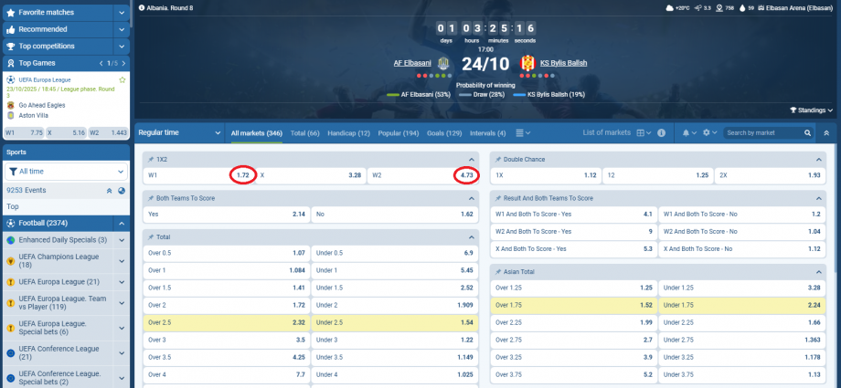 AF Elbasani VS Bylis koeficientët në 1xbet 24.10.2025