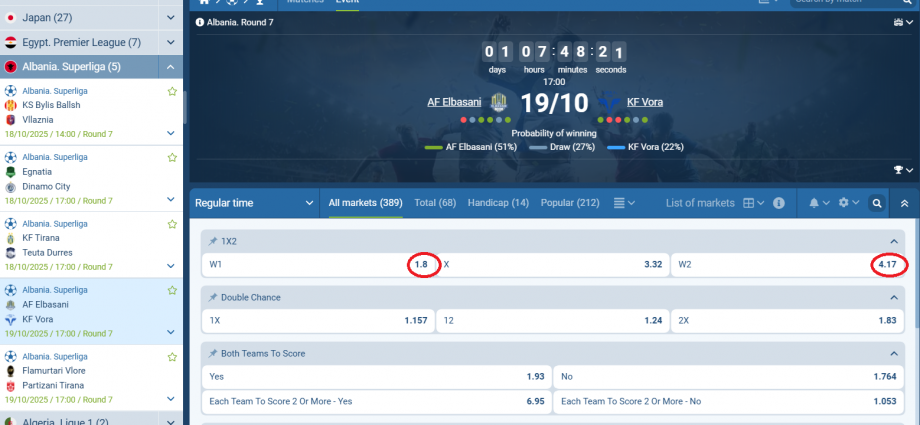 AF Elbasani VS Vora koeficientët në 1xbet 19.10.2025