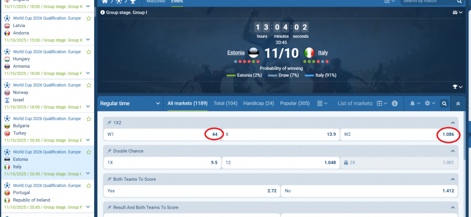 Estoni VS Itali koeficientët në 1xbet 11.10.2025