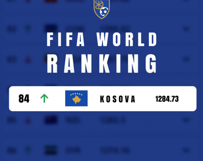 FIFA konfirmon vendosjen e Kosovës në pozita më të mira renditje
