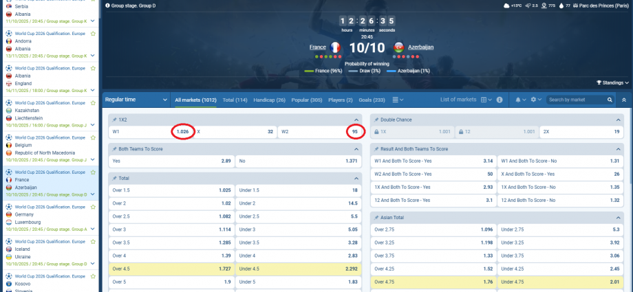Franca VS Azerbajxhani koeficientët në 1xbet 10.10.2025