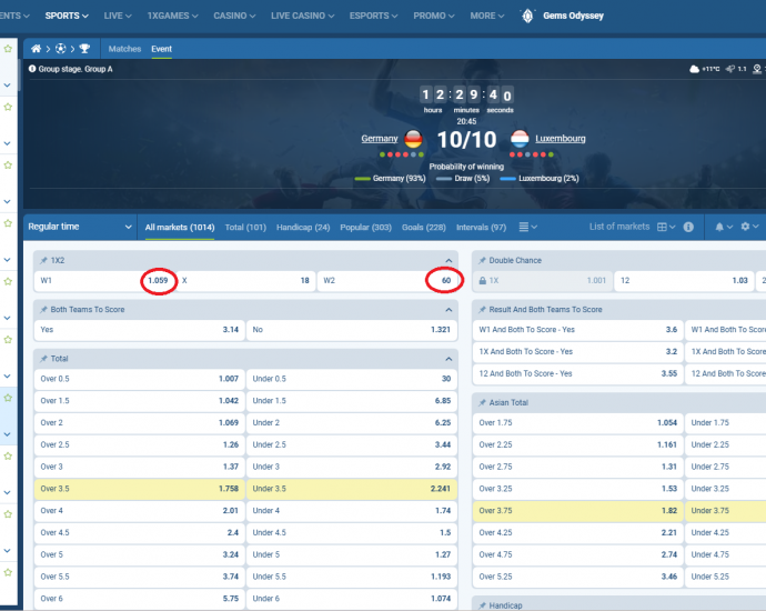 Gjermani VS Luksenburg koeficientët në 1xbet 10.10.2025