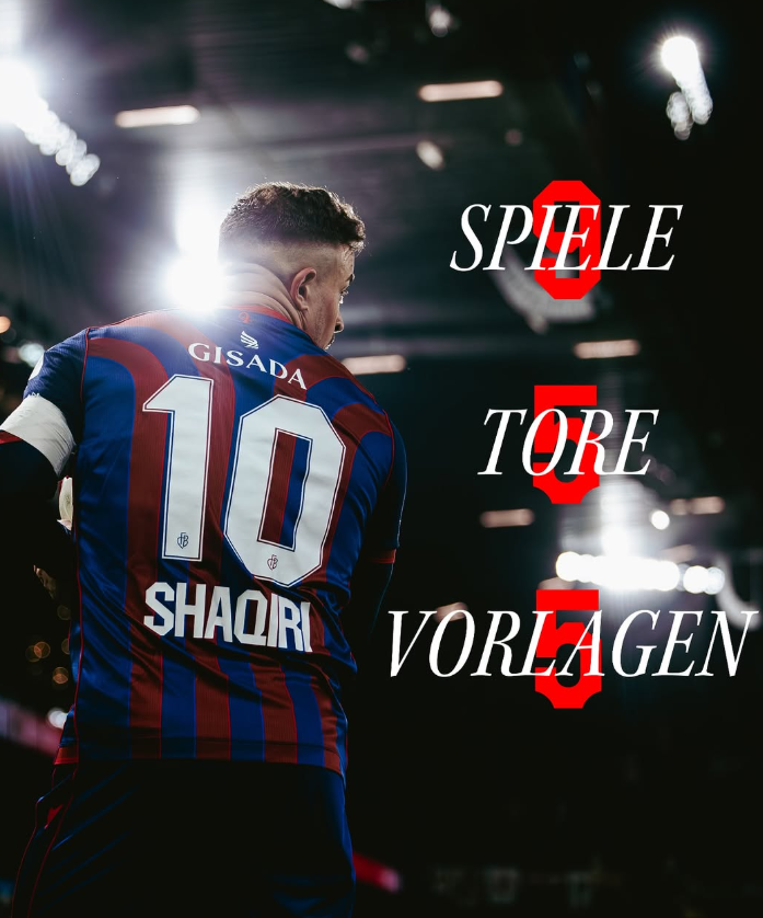 Katër futbollistët shqiptarë në formacionin e javës në Zvicër