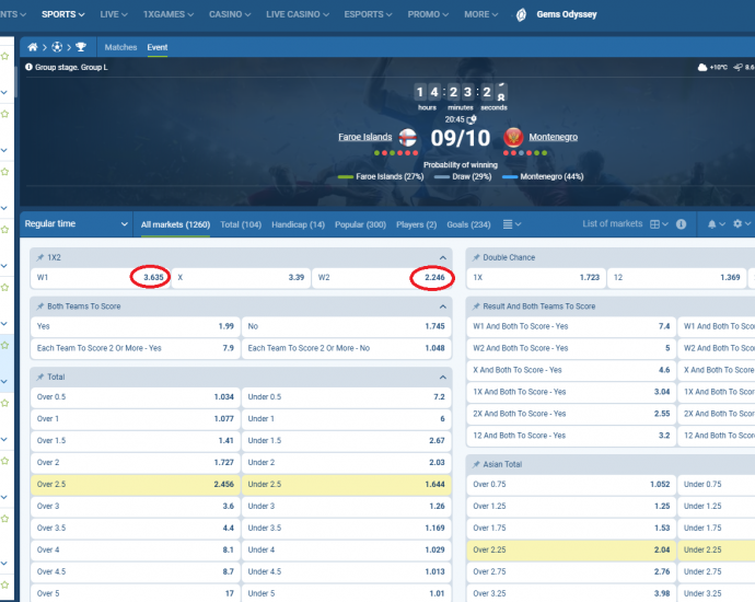 Ishujt Faroe VS Mali I zi koefcientet në 1xbet 09.10.2025