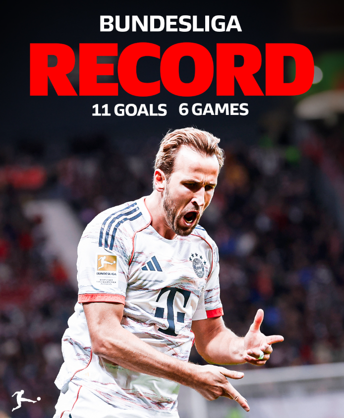 Harry Kane dhe shifrat e shënimit në këtë sezon