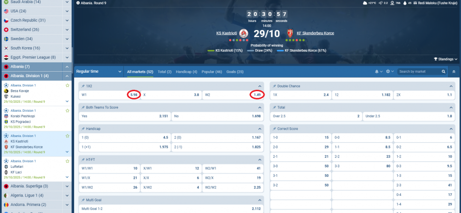 Kastrioti VS Skënderbeu koeficeintët në 1xbet 29.10.2025