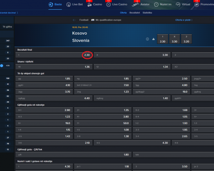 Kosova VS Sllovenia koeficientët në Mozzartbet 10.10.2025