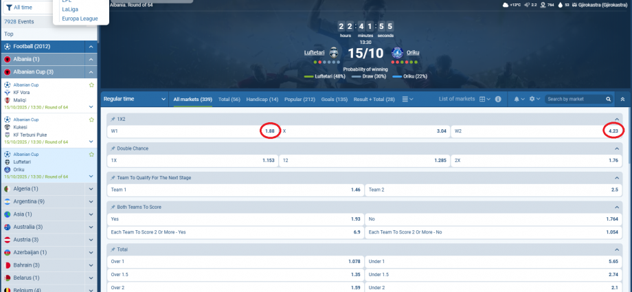 AF Luftëtari VS Oriku koeficientët në 1xbet 15.10.2025