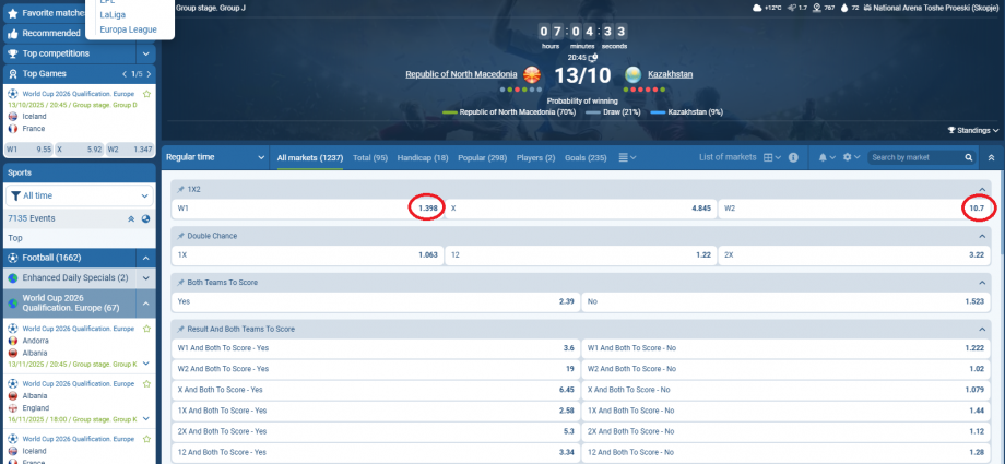 Maqedonia e Veriut VS Kazakhistani koeficientët në 1xbet 13.10.2025