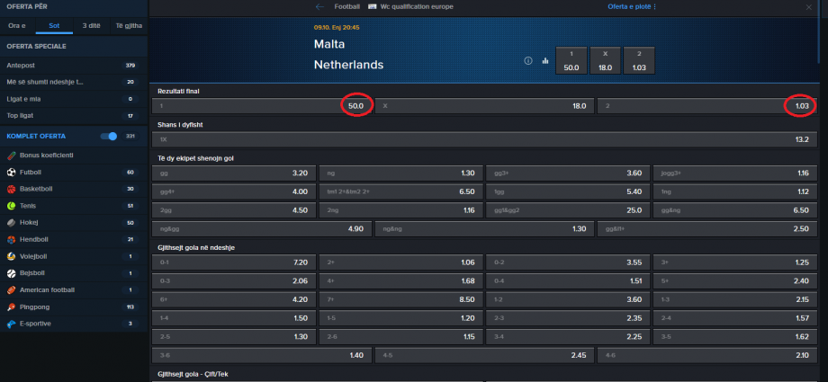 Malta VS Hollanda koeficientët në Mozzartbet 09.10.2025
