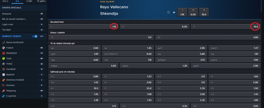 Rayo Vallecano VS Shëkndija koeficientët në Mozzartbet 02.10.2025