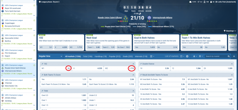 Royale Union SG VS Inter koeficientët në 21.10.2025