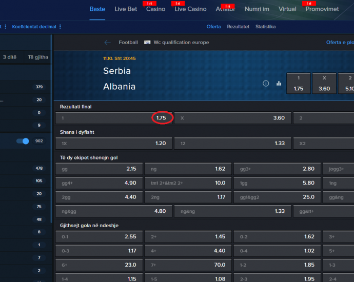 Serbia VS Shqipëria koeficientët në Mozzartbet 11.10.2025