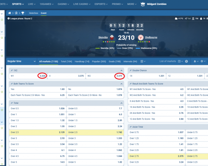 Shkëndija VS Shelbourne koeficientët në 1xbet 23.10.2025