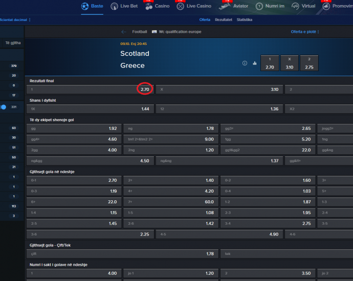 Skoci VS Greqi koeficientët në Mozzartbet 09.10.2025