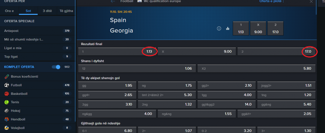 Spanja VS Gjeorgjia koeficientër në Mozzartbet 11.10.2025