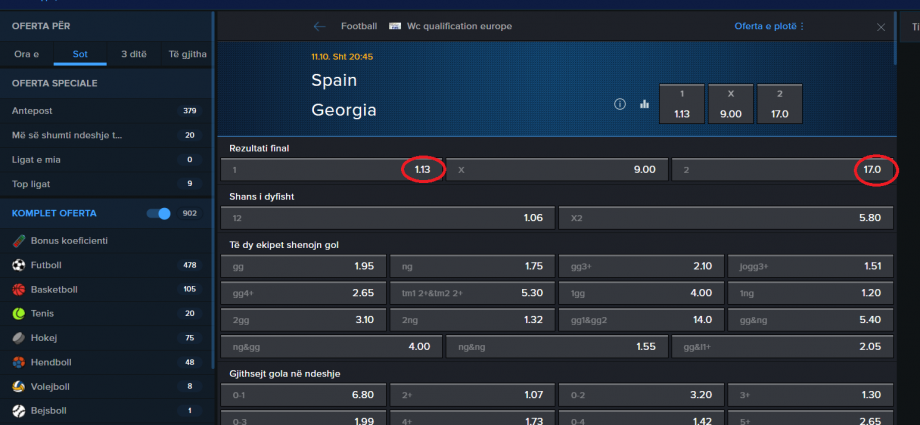 Spanja VS Gjeorgjia koeficientër në Mozzartbet 11.10.2025