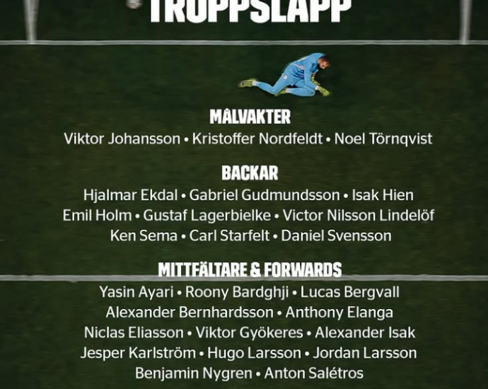 Suedia e gatshme me listën e lojtarëve në ndeshjen kundër Kosovës