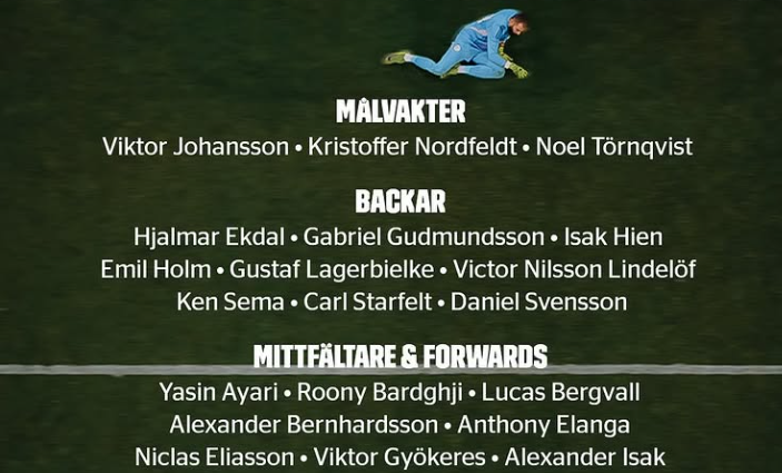 Suedia e gatshme me listën e lojtarëve në ndeshjen kundër Kosovës