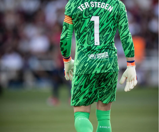 Lëvizje e bujshme, Ter Stegen mund të largohet gjatë janarit