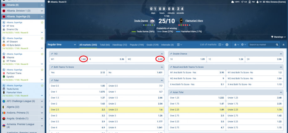 Teuta VS Flamurtari koeficientët në 1xbet 25.10.2025