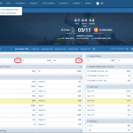 Tirana VS Bylis koeficientët në 1xbet 02.11.2025