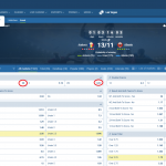 Andorra VS Shqipëri koeficientët në 1xbet 12.11.2025