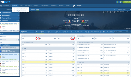 Andorra VS Shqipëri koeficientët në 1xbet 12.11.2025