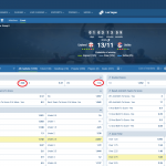 Angli VS Serbi koeficeintët në 1xbet 12.11.2025