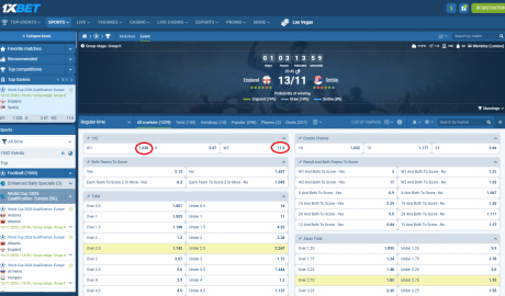 Angli VS Serbi koeficeintët në 1xbet 12.11.2025