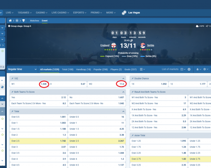 Angli VS Serbi koeficeintët në 1xbet 12.11.2025