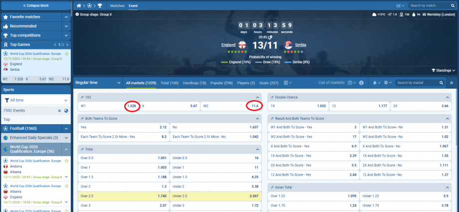 Angli VS Serbi koeficeintët në 1xbet 12.11.2025