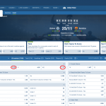 Chelsea VS Barcelona koeficientët në 1xbet 25.11.2025