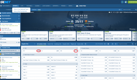 Chelsea VS Barcelona koeficientët në 1xbet 25.11.2025