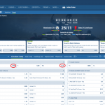 Manchester City VS Bayer Leverkusen koeficientët në 1xbet 25.11.2025