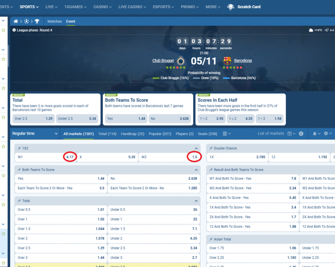 Club Brugge VS Barcelona koeficientët në 1xbet 05.11.2025