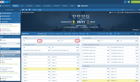Dortmund VS Villareal koeficientët në 1xbet 25.11.2025