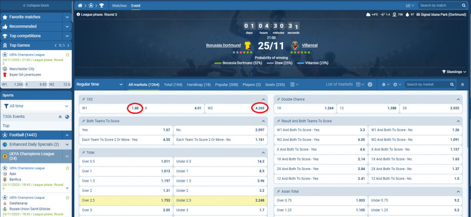 Dortmund VS Villareal koeficientët në 1xbet 25.11.2025