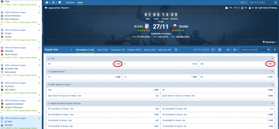 Drita VS Shkëndija koeficientët në 1xbet 27.11.2025