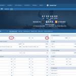 Flamurtari VS Bylis koeficientët në 1xbet 07.11.2025