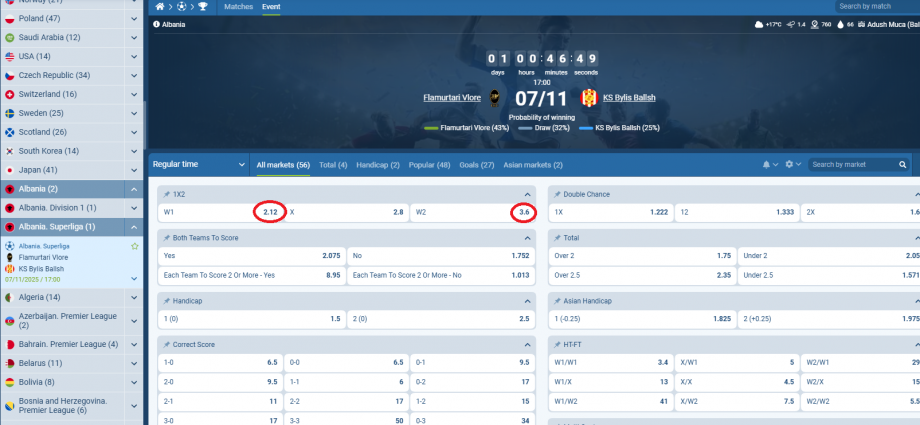 Flamurtari VS Bylis koeficientët në 1xbet 07.11.2025